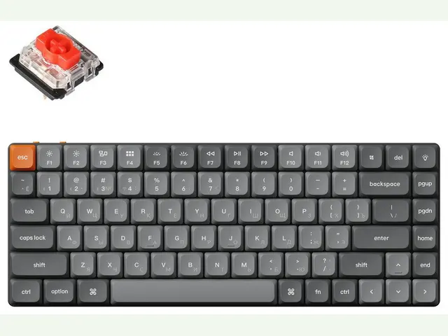 Фото товара Keychron K3 Max